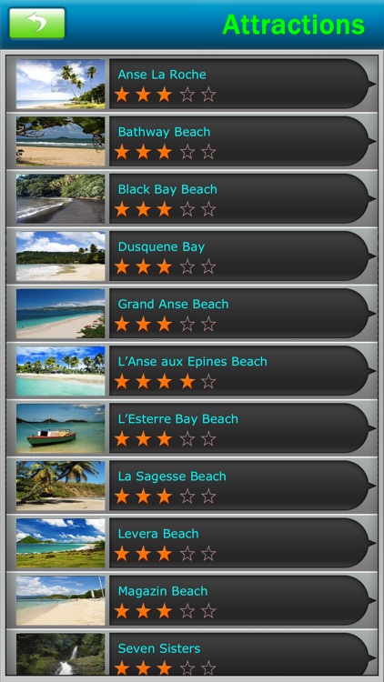Grenada Offline Map Travel Guide