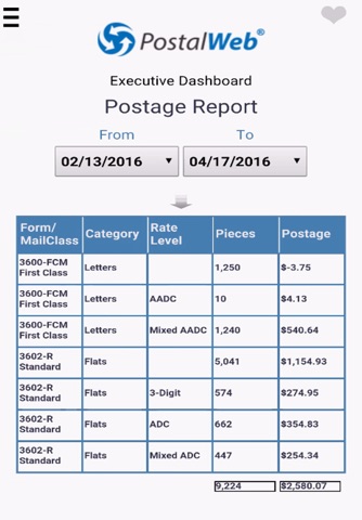 PostalWeb® Executive Dashboard screenshot 3