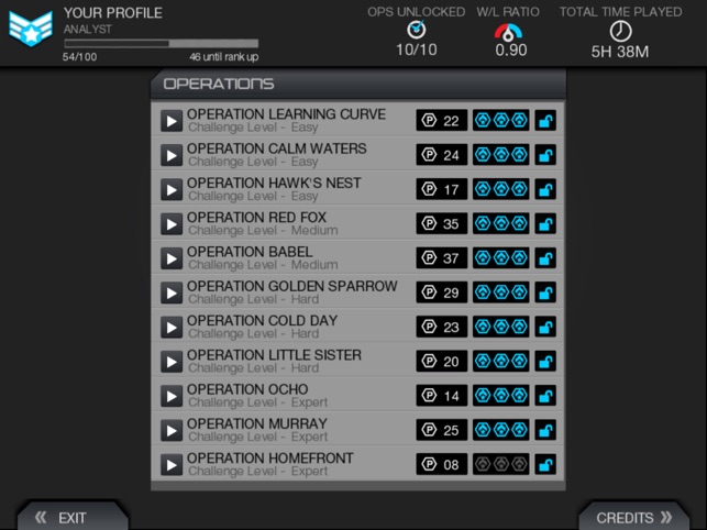 MACBETH: An Intelligence Analyst Game(圖2)-速報App