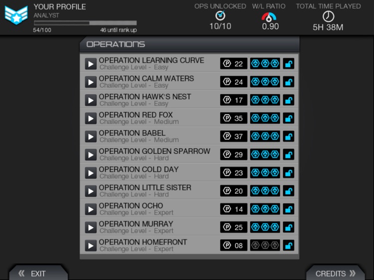 MACBETH: An Intelligence Analyst Game