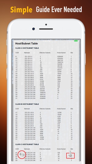 Subnetting for Beginners-Network and IT Security(圖2)-速報App