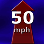 Speedometer Digital