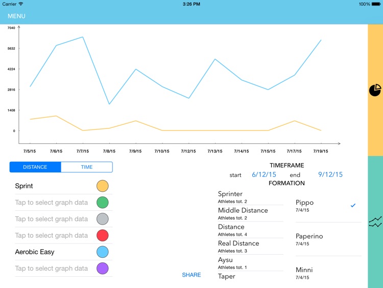Swim Lab - Manage all things swimming