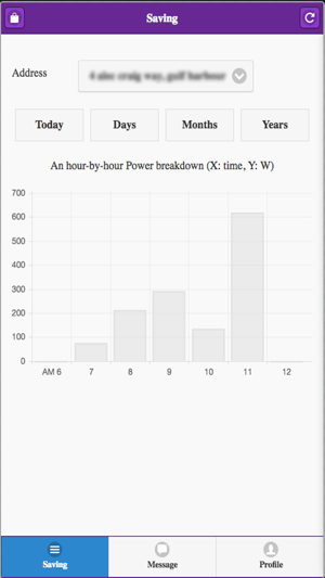 Newnergy(圖1)-速報App