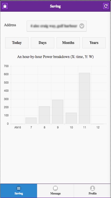 Newnergy