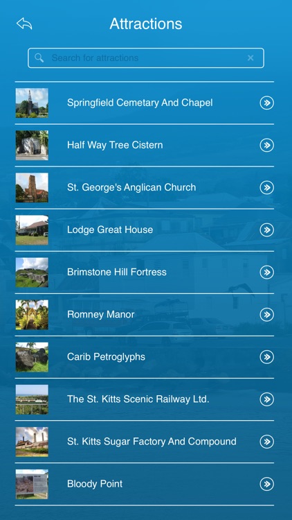 Saint Kitts and Nevis Tourism