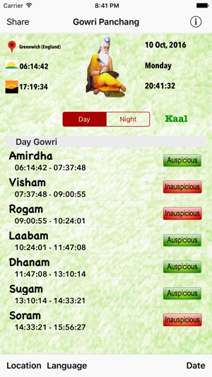 Gowri Panchangam(圖2)-速報App