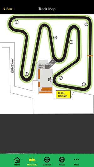 Kartsport Manawatu(圖3)-速報App