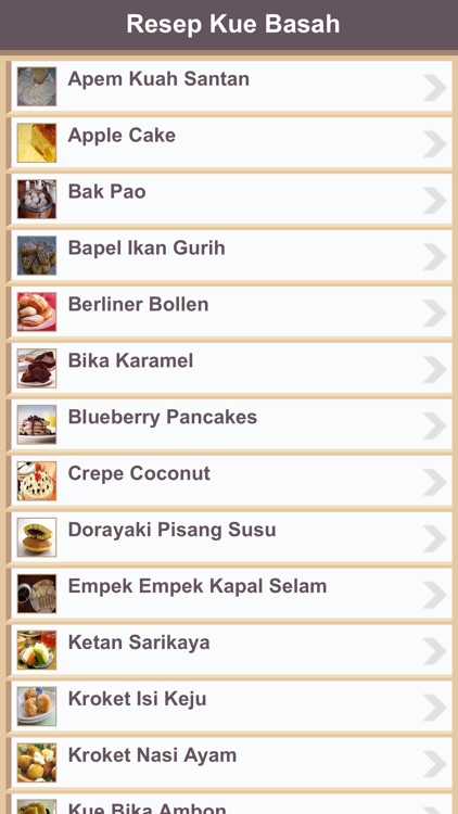 Resep Kue Basah