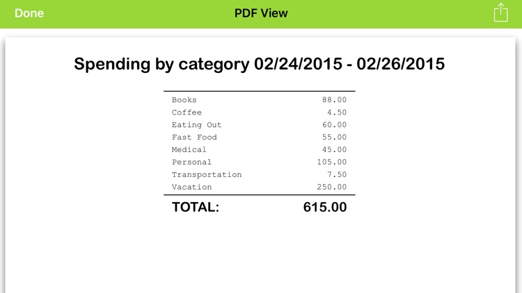 Pico Spend - Expense Tracker screenshot-4