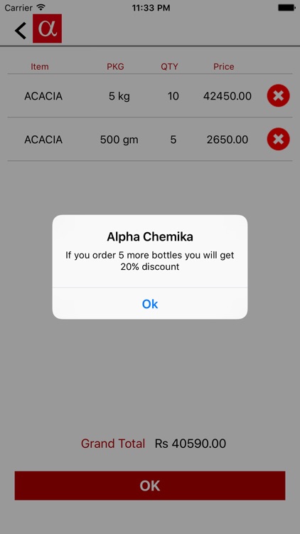 Alpha Chemika screenshot-4