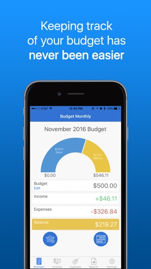 Budget Monthly