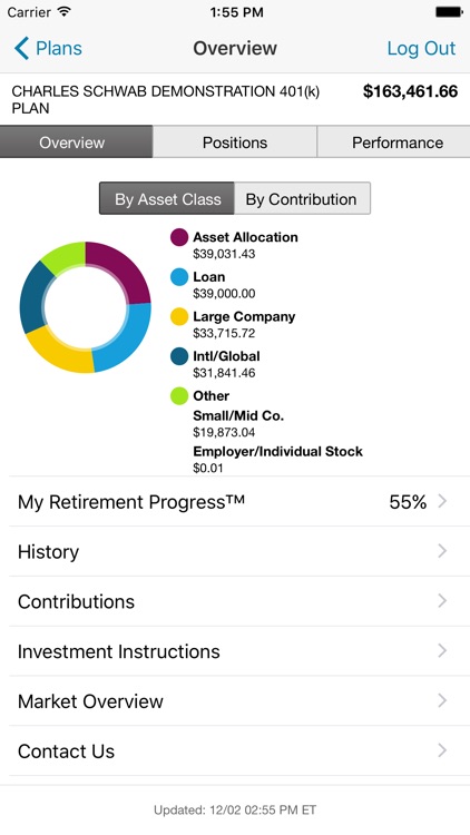 Schwab Workplace Retirement