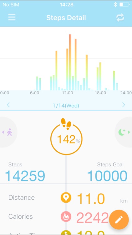 HELLO! (Step Counter)