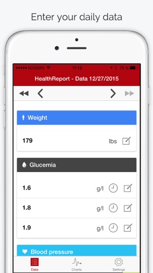 Daily Health Status and Report