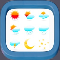 Forecasted Weather-4 days