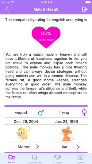 Chinese Zodiac & Horoscopes(圖2)-速報App