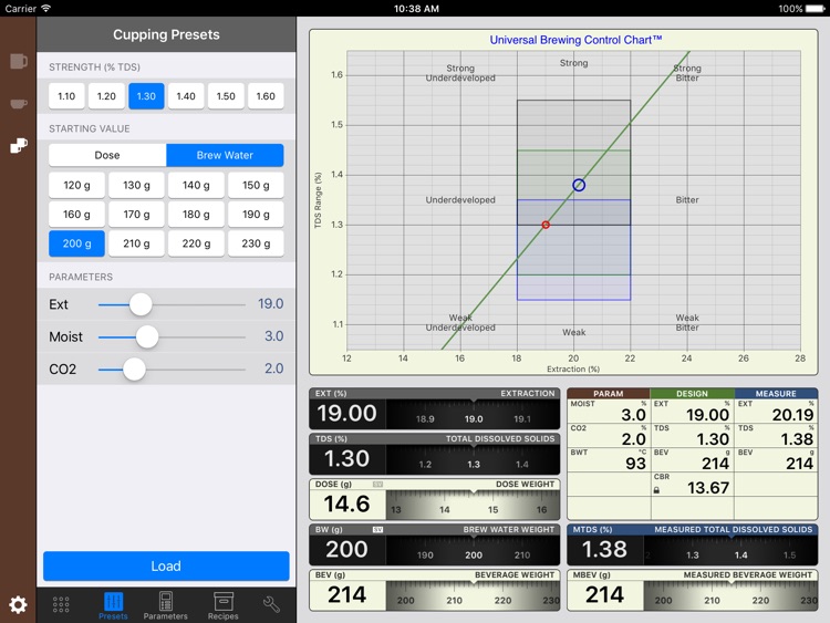 VST CoffeeTools™ for iPad screenshot-4