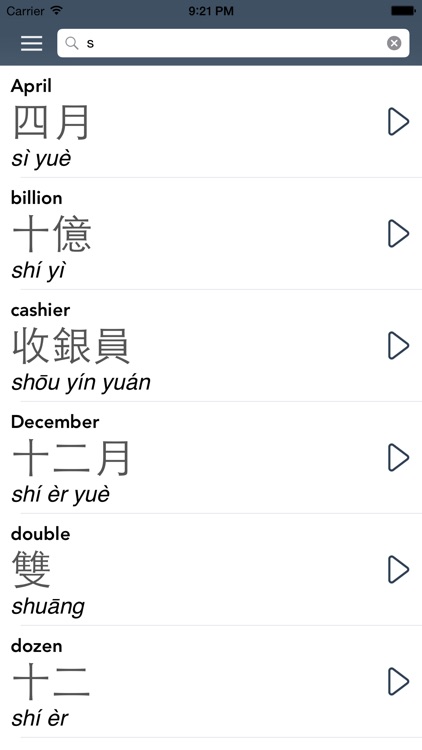 Learn Chinese Essentials