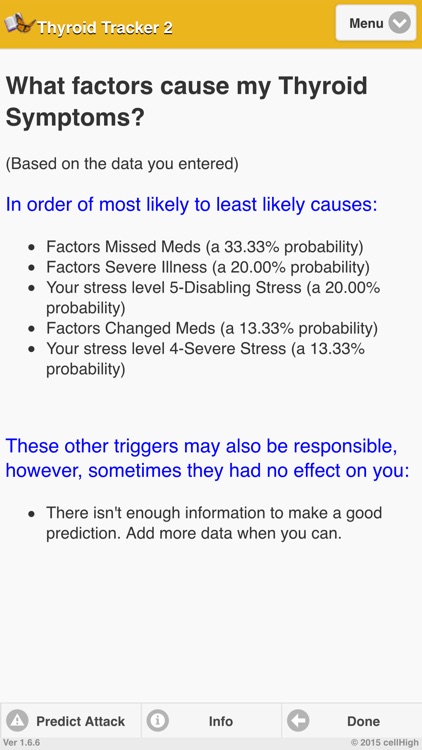 Thyroid Tracker 2 screenshot-3