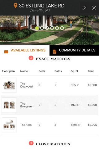 MLive.com: Real Estate - náhled