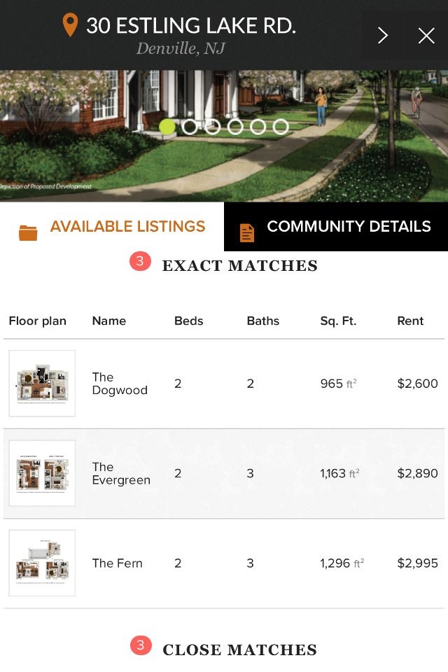MLive.com: Real Estate screenshot 2