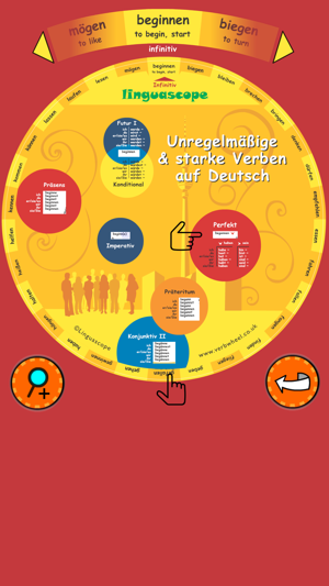 Verb Wheel German(圖1)-速報App