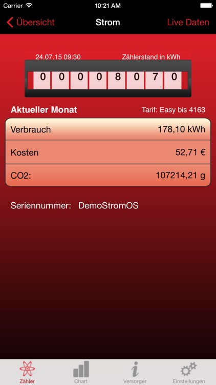 smartCOCKPIT - Stadtwerke Osnabrück AG