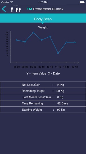 TM Progress Buddy(圖4)-速報App