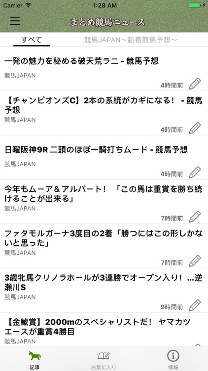 まとめ競馬ニュース