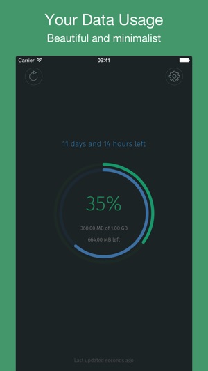 MobileData - Mobile data usage(圖2)-速報App