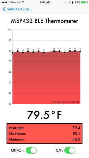 BLE Thermometer for MSP432(圖3)-速報App