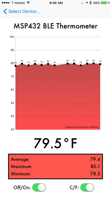 BLE Thermometer for MSP432