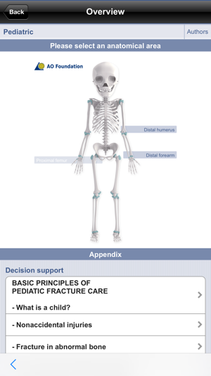 AO Surgery Reference(圖3)-速報App