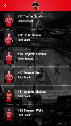 GIESSEN 46ers(圖3)-速報App