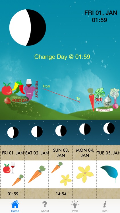 Planting Rhythms & Wine Days
