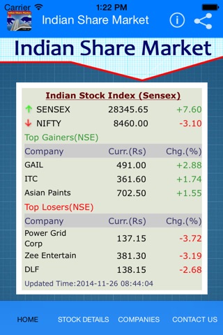 Indian Share Market screenshot 2