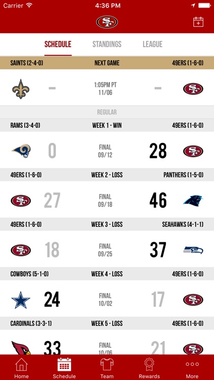 San Francisco 49ers