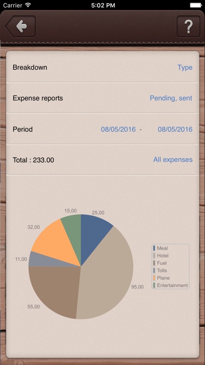 Pro Expenses -Expense manager