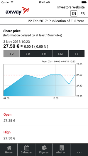 Axway IR(圖5)-速報App