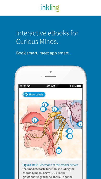 eBooks by Inkling