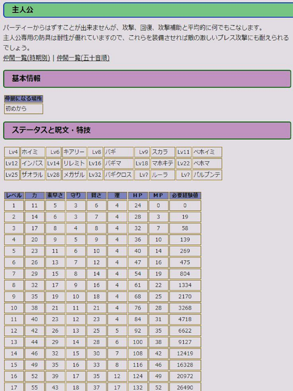 完全攻略 For ドラクエ5 For Ios Iosx Pro