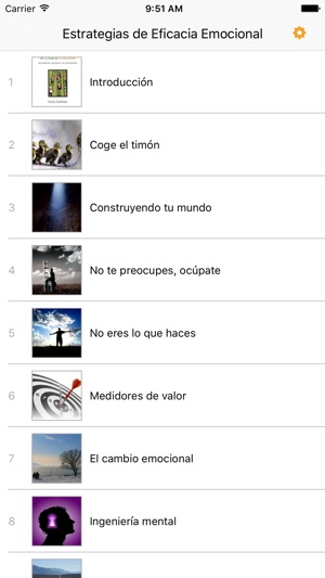 Estrategias de Eficacia Emocional. Audiolibro(圖1)-速報App