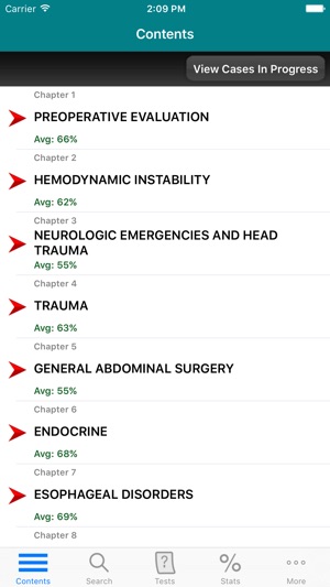 General Surgery CCS(圖2)-速報App