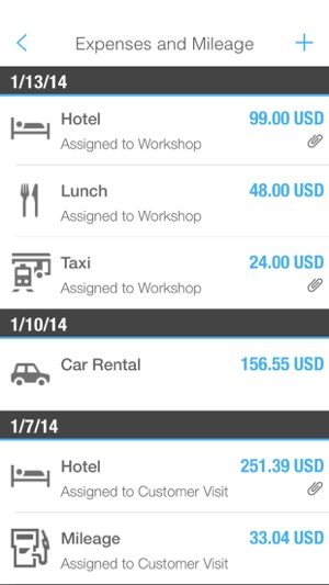 SAP Cloud for Travel and Expense(圖2)-速報App