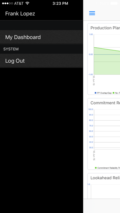 How to cancel & delete SPS|PM Analytics from iphone & ipad 1