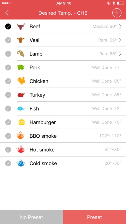 Smart BBQ Meter