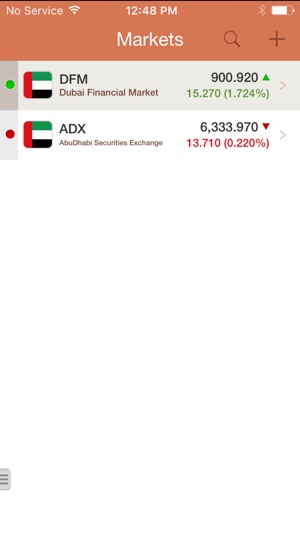 Mashreq Trade UAE(圖2)-速報App