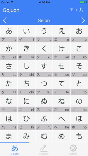 Gojuon Chart