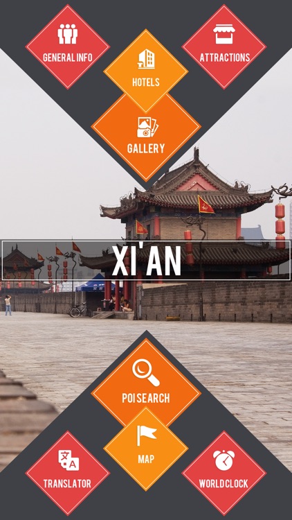 Xi'an Travel Guide